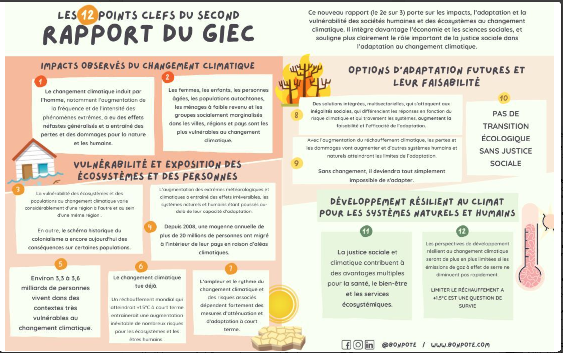 rapport du GIEC 2022